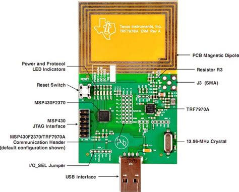 ti nfc reader chip|TRF7970A data sheet, product information and support .